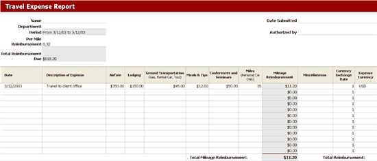 mileage report templates