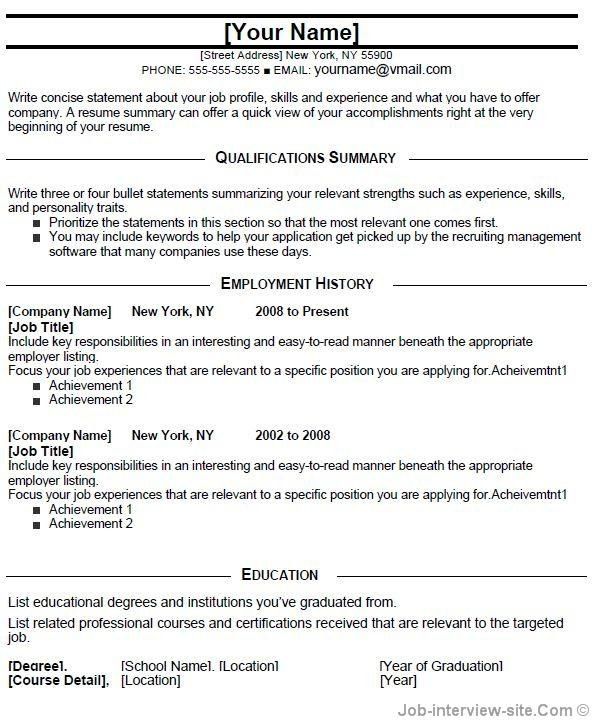 entry level resume summary