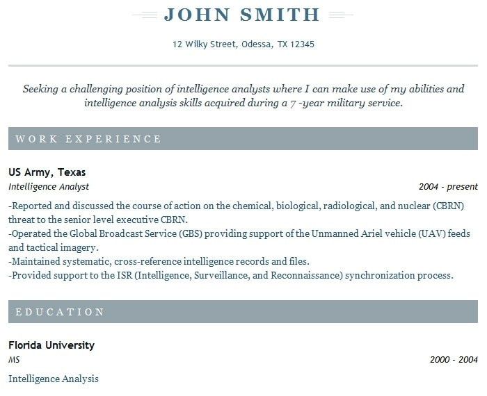 resume building websites