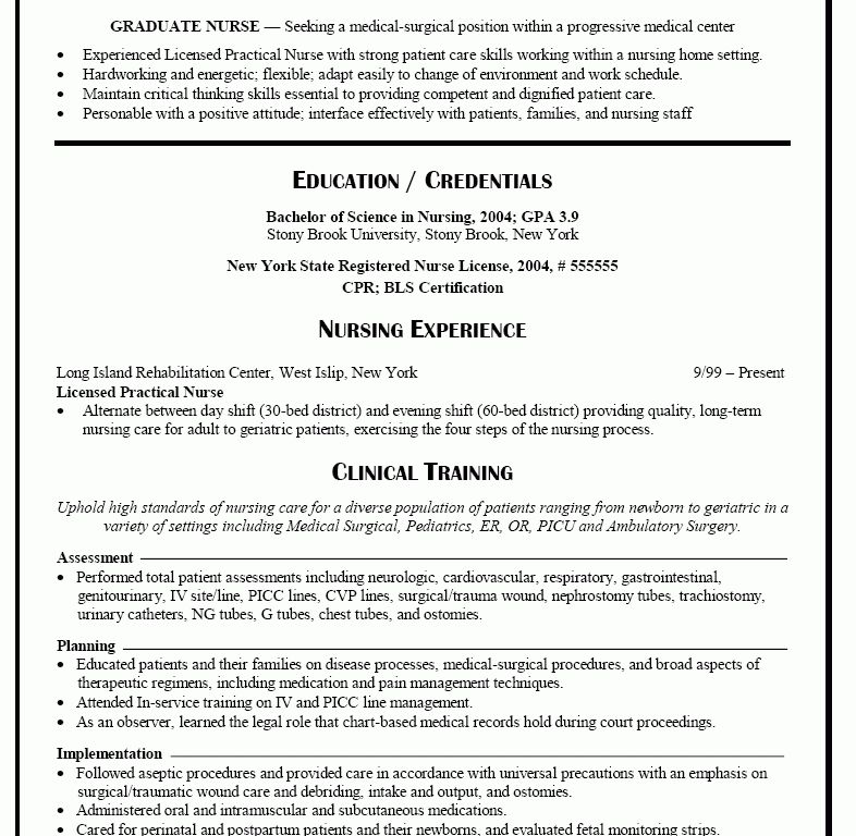 lvn resume objective