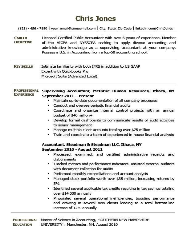 a winning resumes