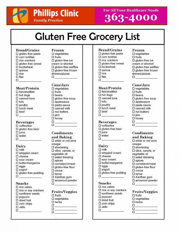 basic groceries shopping list