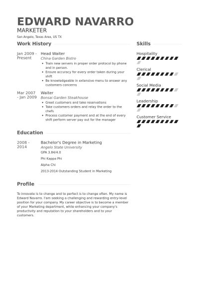 resume description for waitress