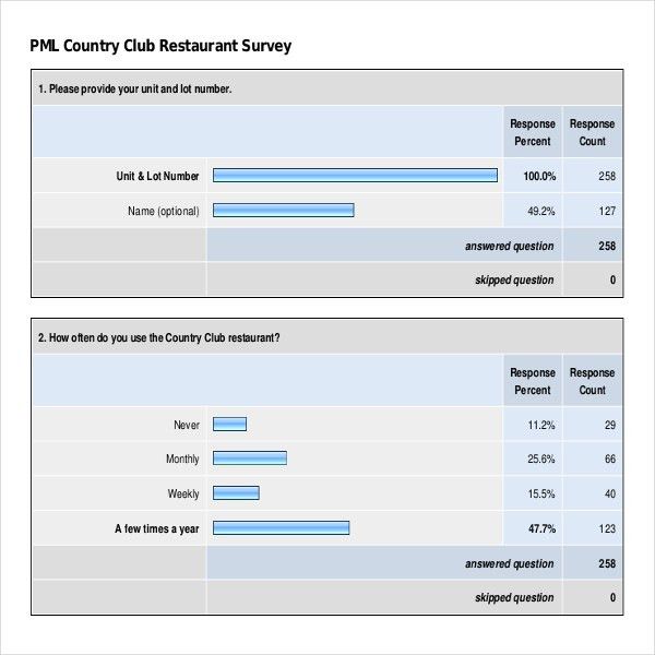 restaurant survey card