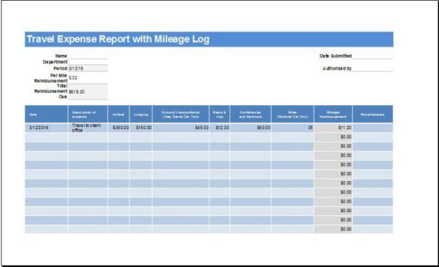 mileage report