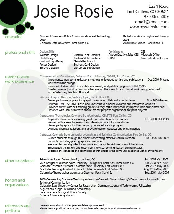 interior designer resumes