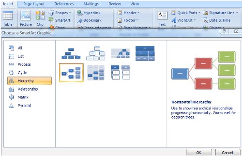 word diagrams templates
