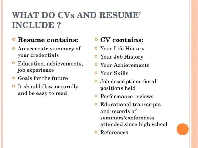 a resume should include