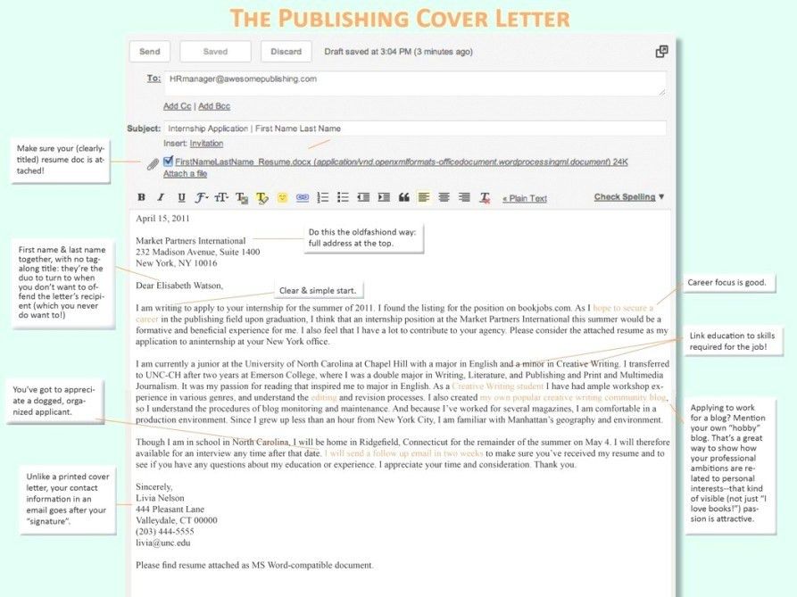 emailing resume cover letter