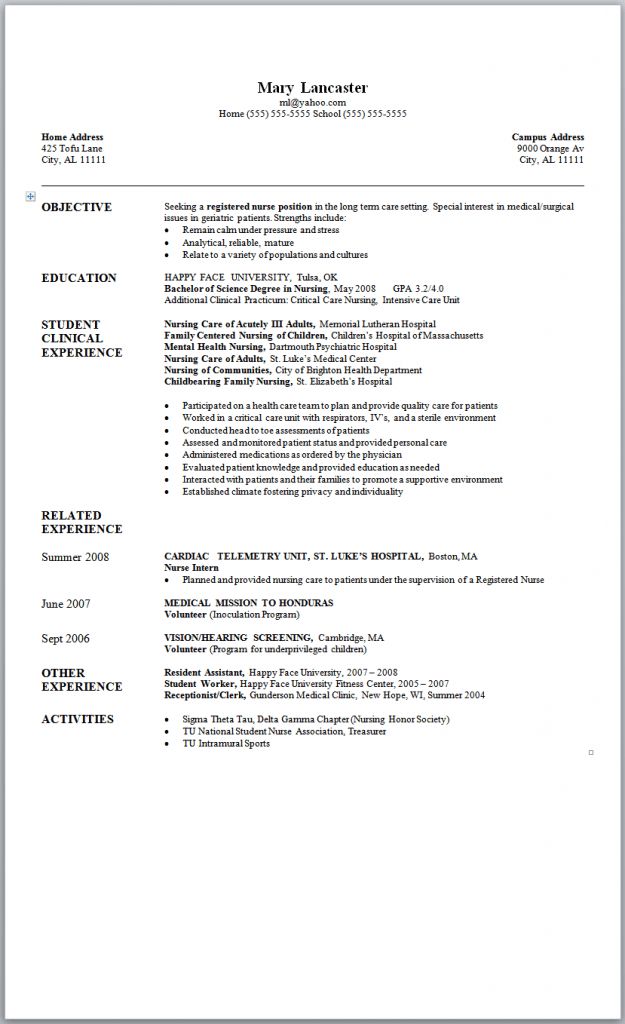 nicu resumes