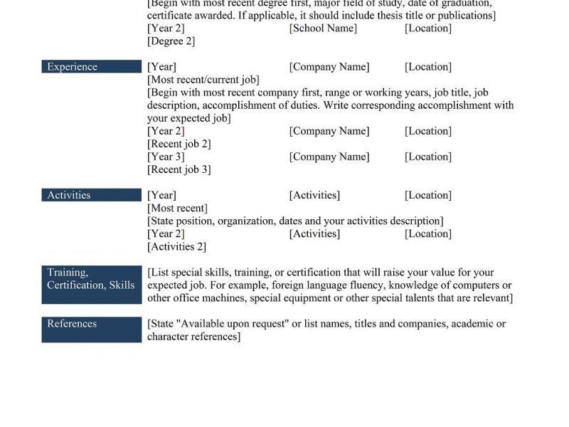 different resume types