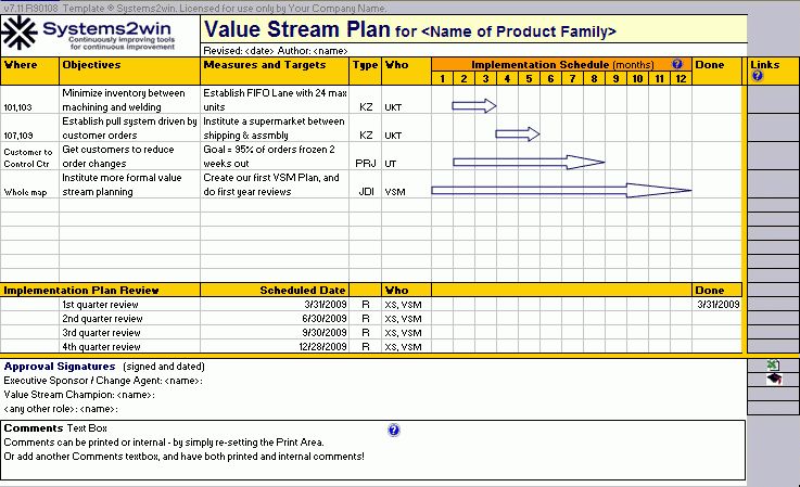 quarter plan template