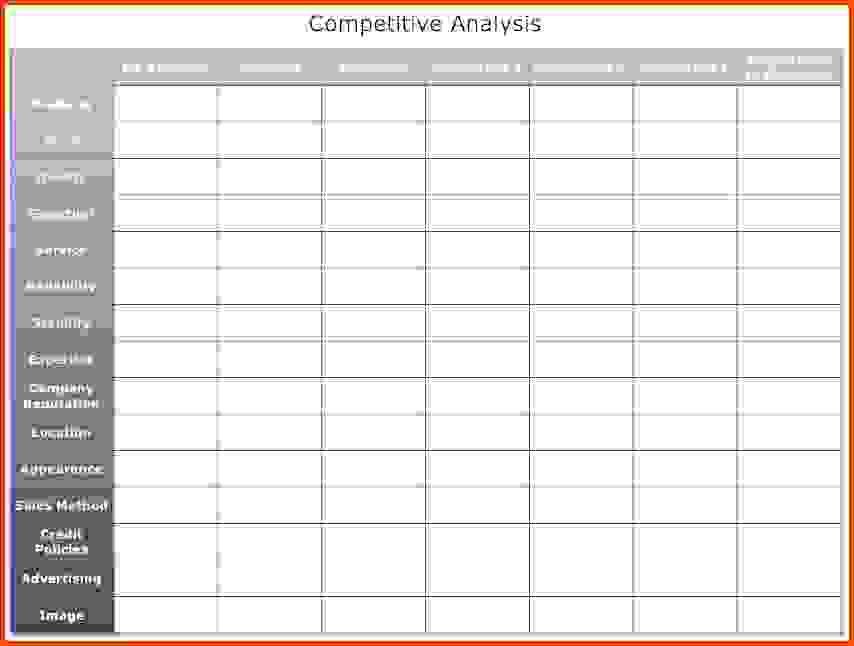 competitor analysis templates