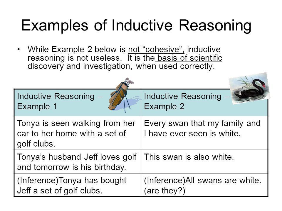 inductive essay example