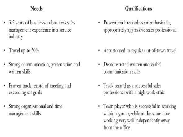 step by step cover letter