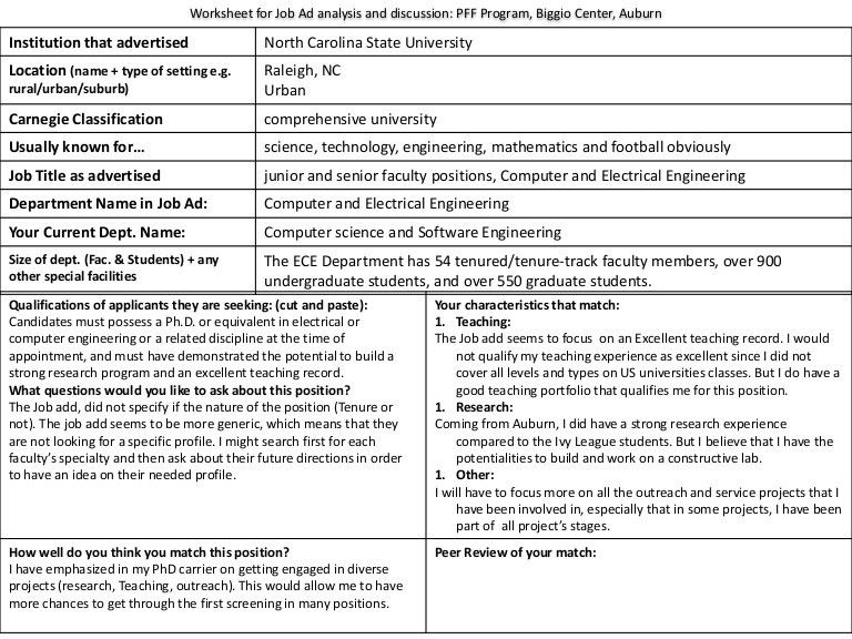 job advertisement template