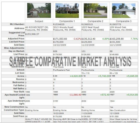 marketing analysis template