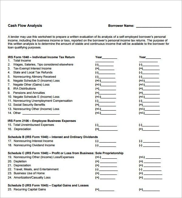 cash flow analysis examples