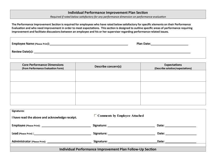 employee performance improvement plan template