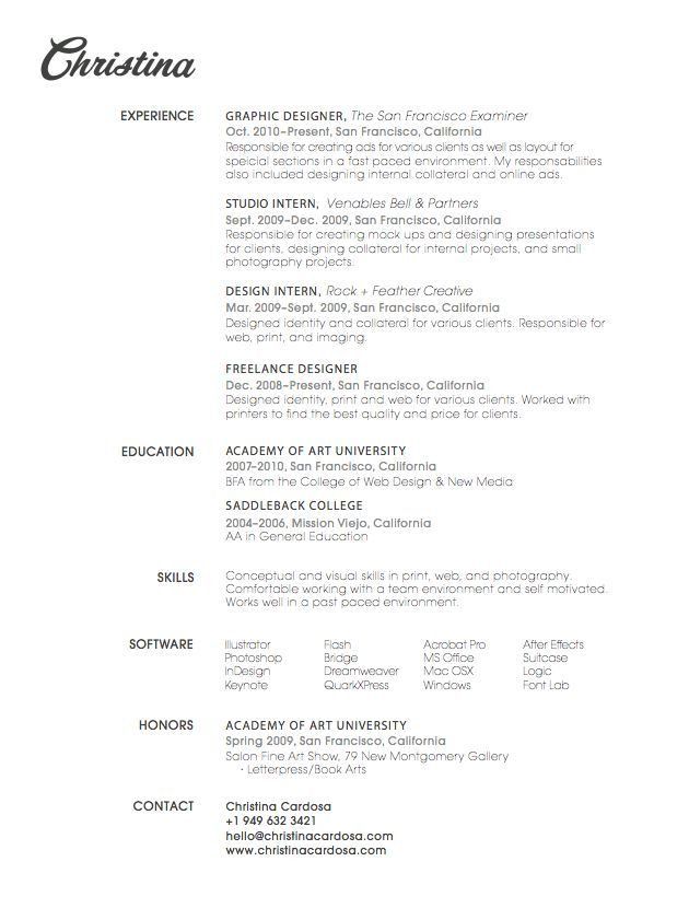 designed resumes