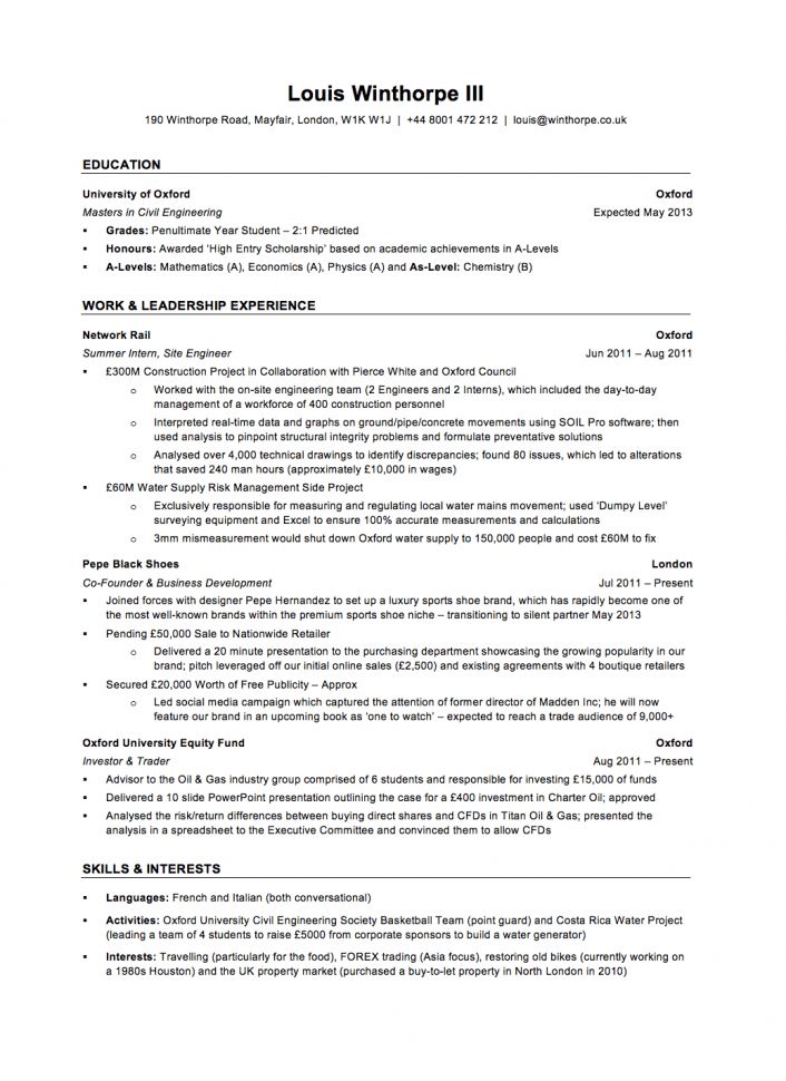investment bank cover letters