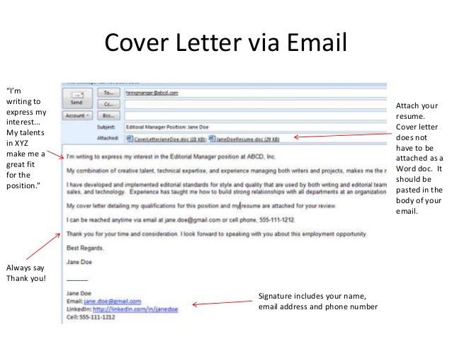 examples of email cover letters