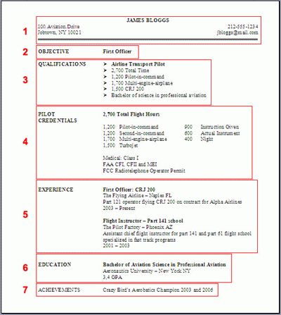 Sample Resume Simple Resume Examples Simple Sample Resumes The ...