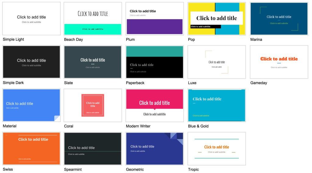 themes for google slides