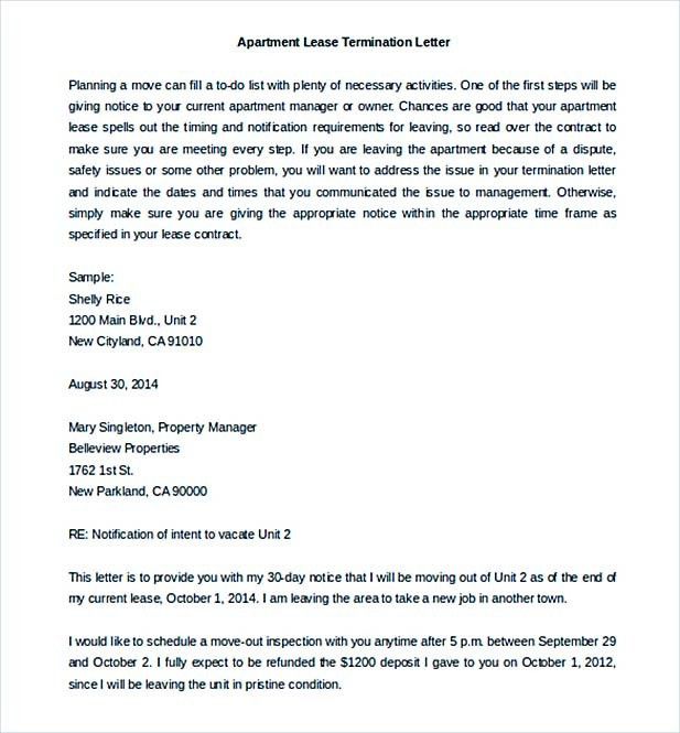 lease termination letter template