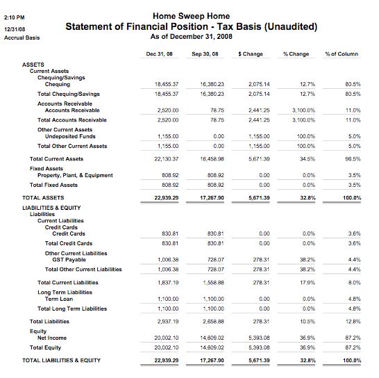 sample financial statement