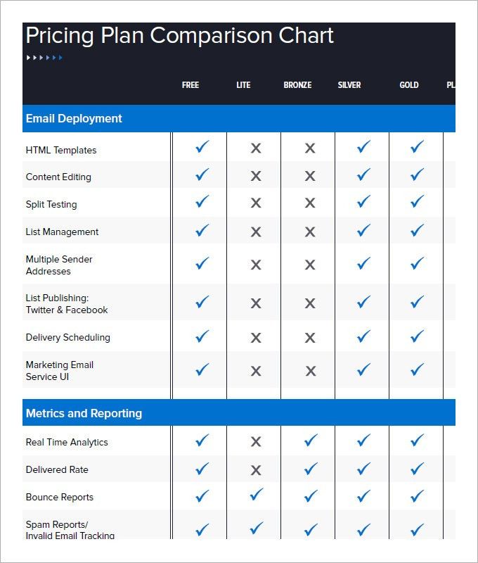 comparison table template excel