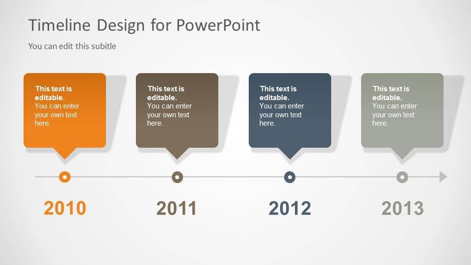 editable timeline