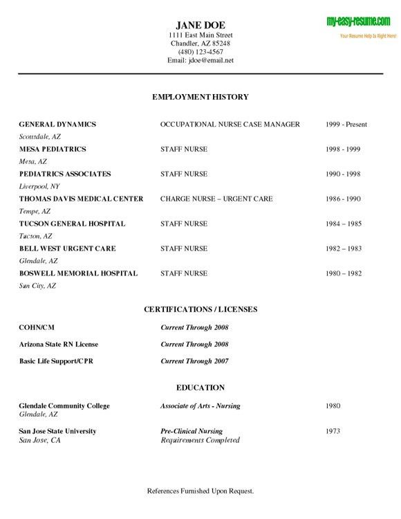 public health nurse cover letters