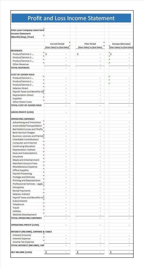 profit and loss statement for self employed
