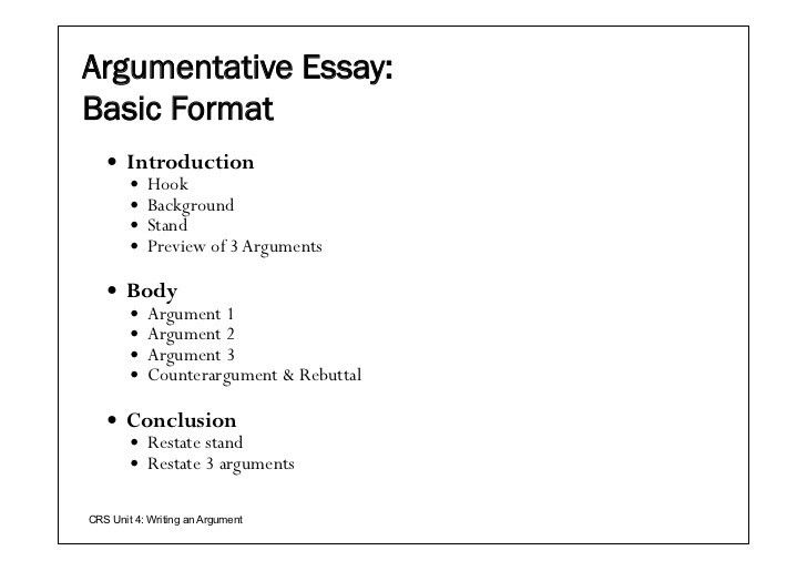 examples of argumentative essays introduction