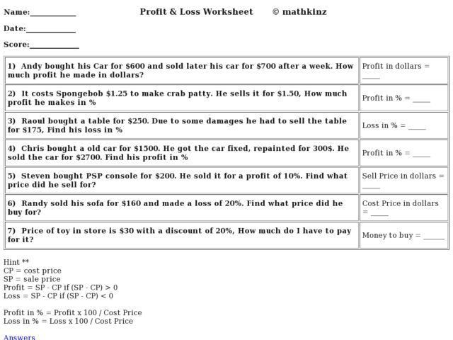profit loss worksheet