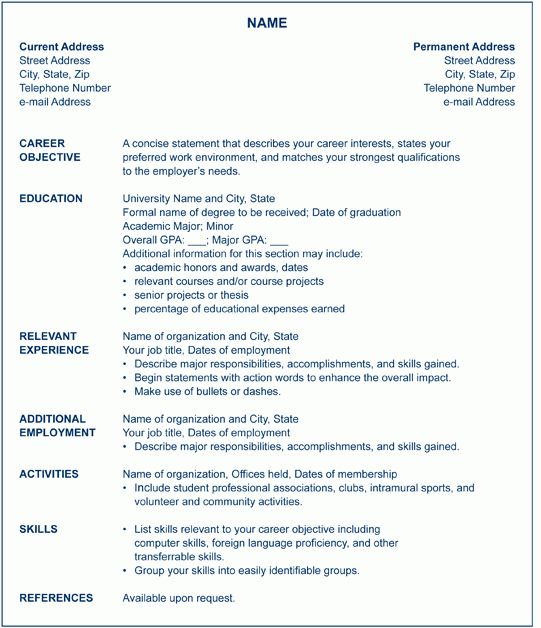 resume templates usa
