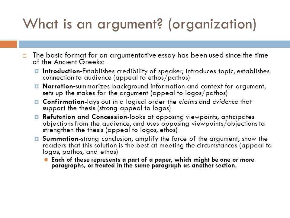 Argumentative Essay Help
