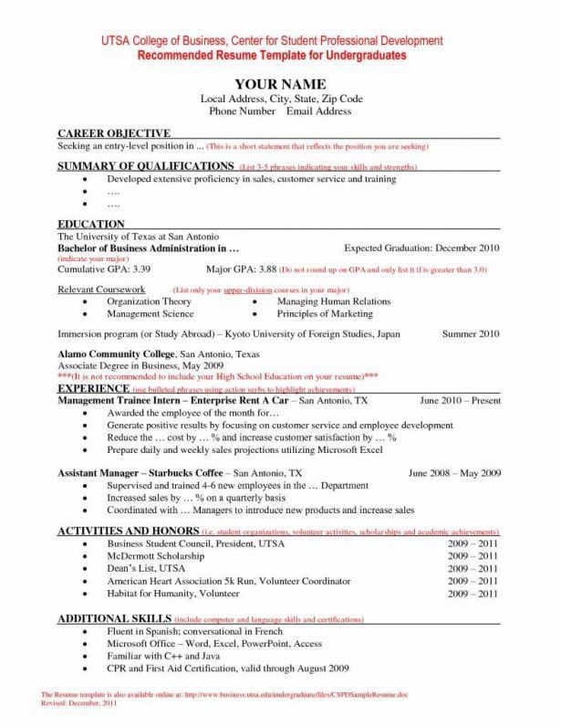 Rf Engineer Resume Sample telecom engineer resume sample 156380 rf