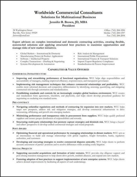 profile of a resumes