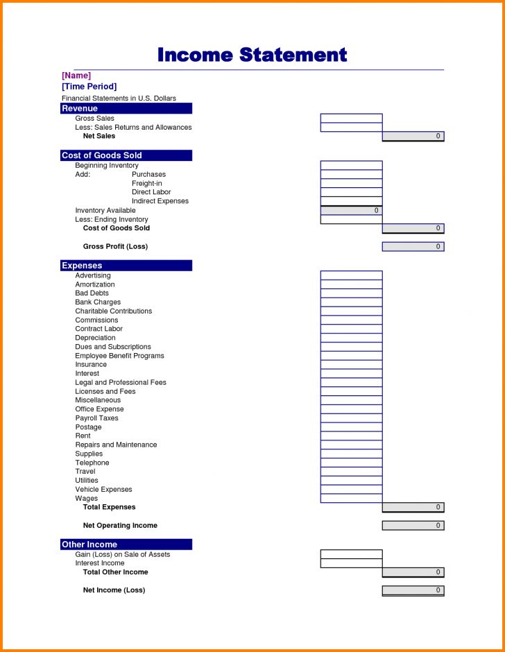 profit loss statement template