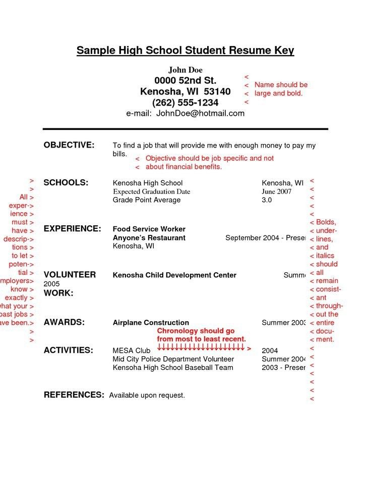 resume template with no work experience