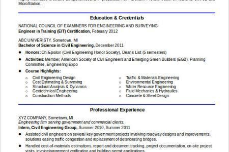 Top 8 rf engineer resume samples 1 638jpgcb1428394570
