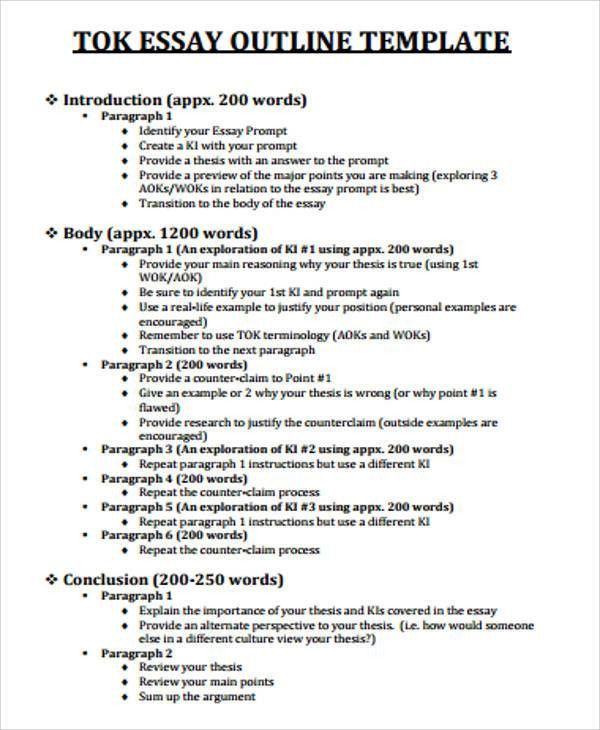 200 word essay