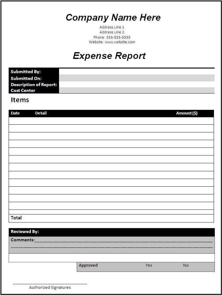 business reports templates