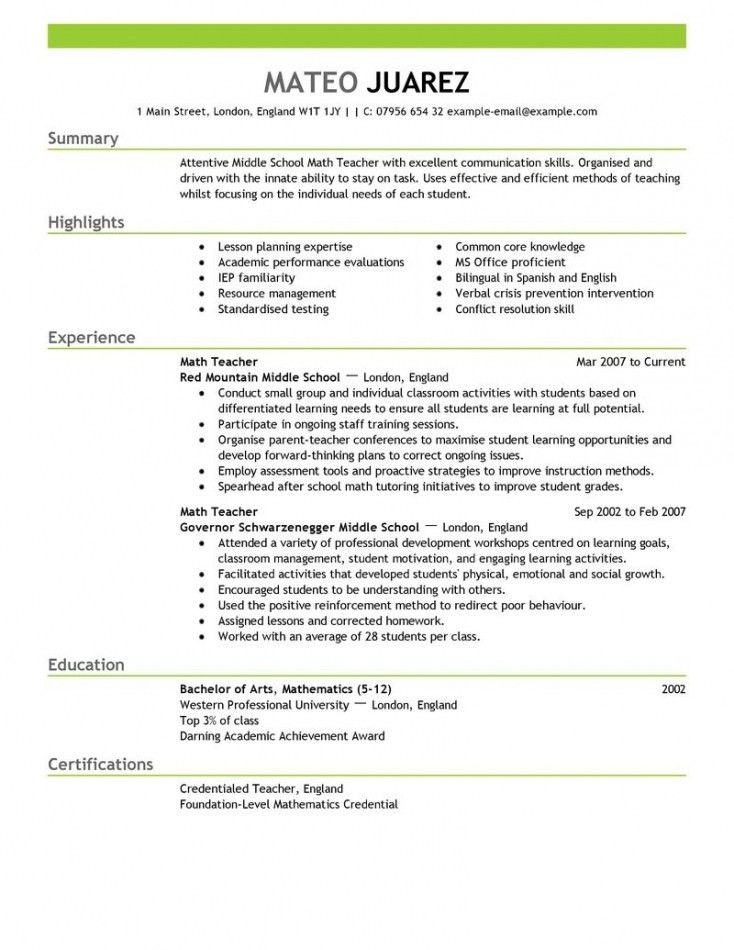 math teacher cover letter