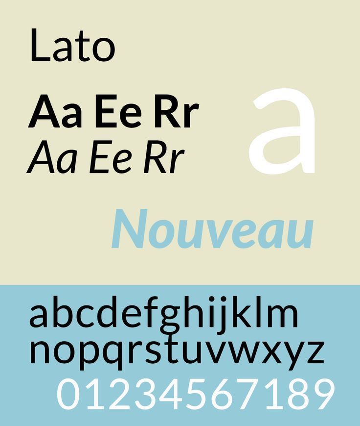 Resume Fonts Cover Letter