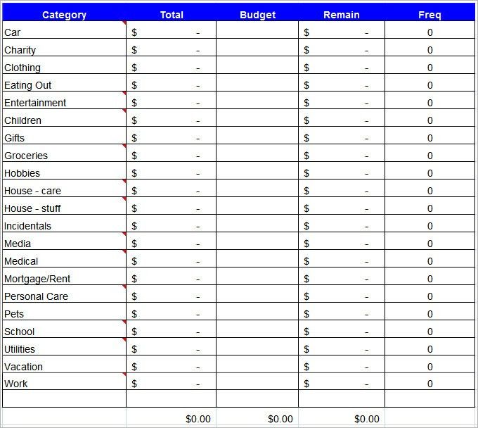 sample home budget