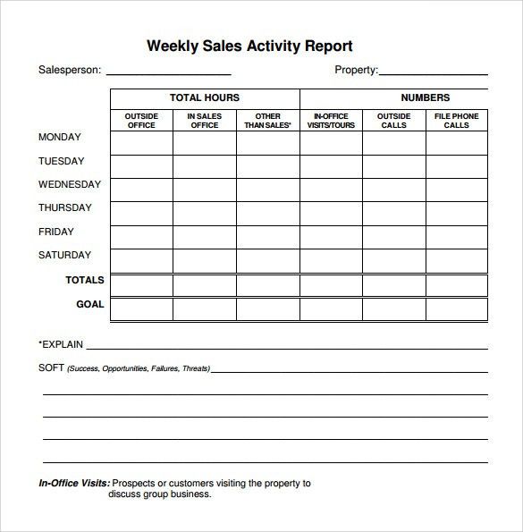 ms office report template