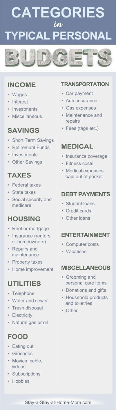 resume writing for stay at home